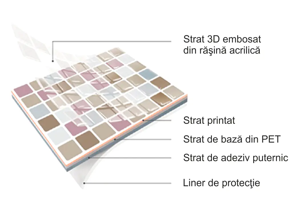 Faianţă autoadezivă 3D Smart Tiles, Liam, Folina, mozaic cu efect metalic - set 10 bucăţi